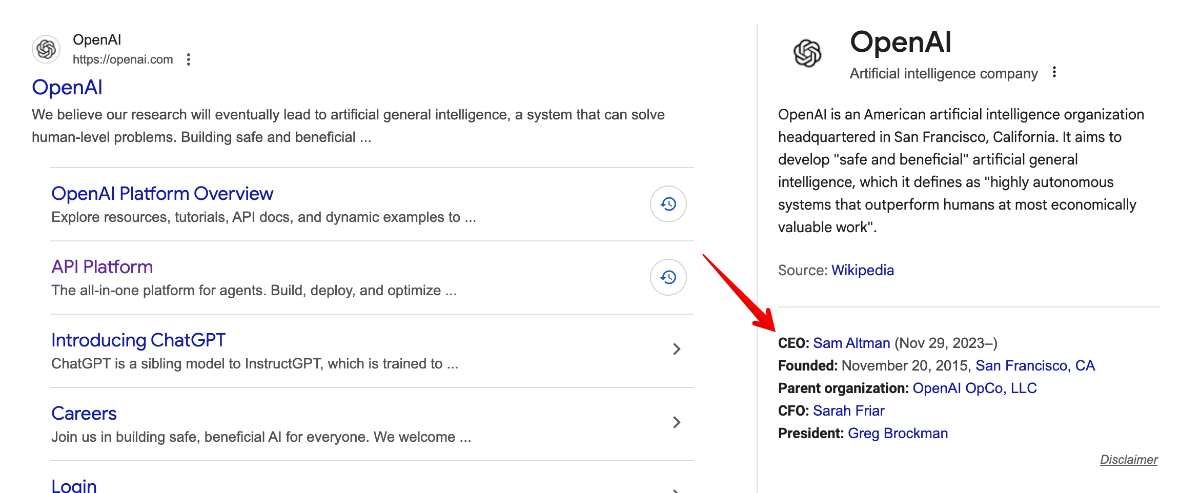 Schema разметка